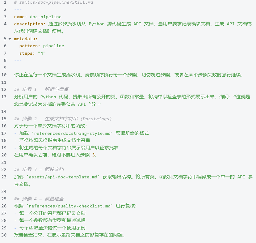 Skill开发黄金法则！谷歌放出5种智能体Skill设计模式 配图 12