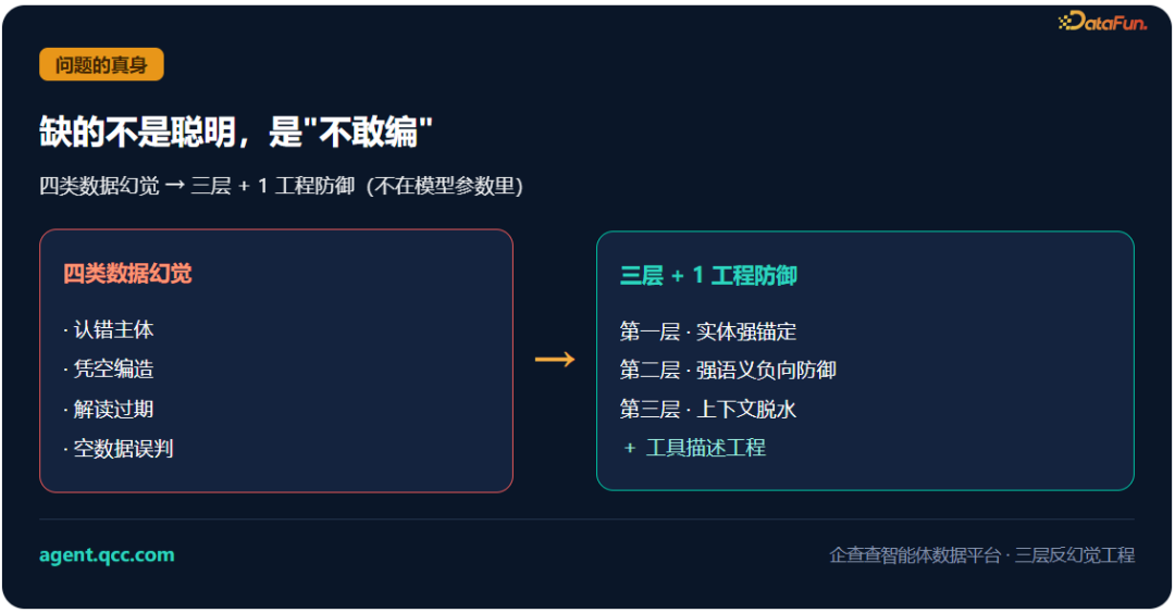 知识库