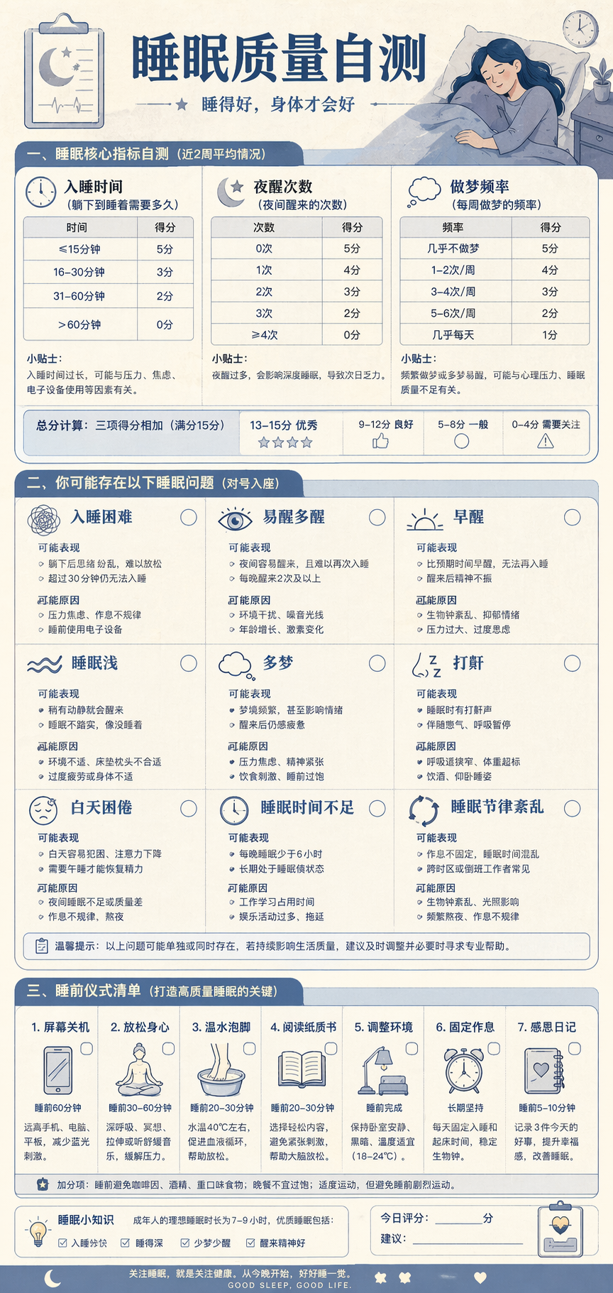 GPT-Image-2 全量上线，中文顶到爆，50+ Case 生图实测 配图 5