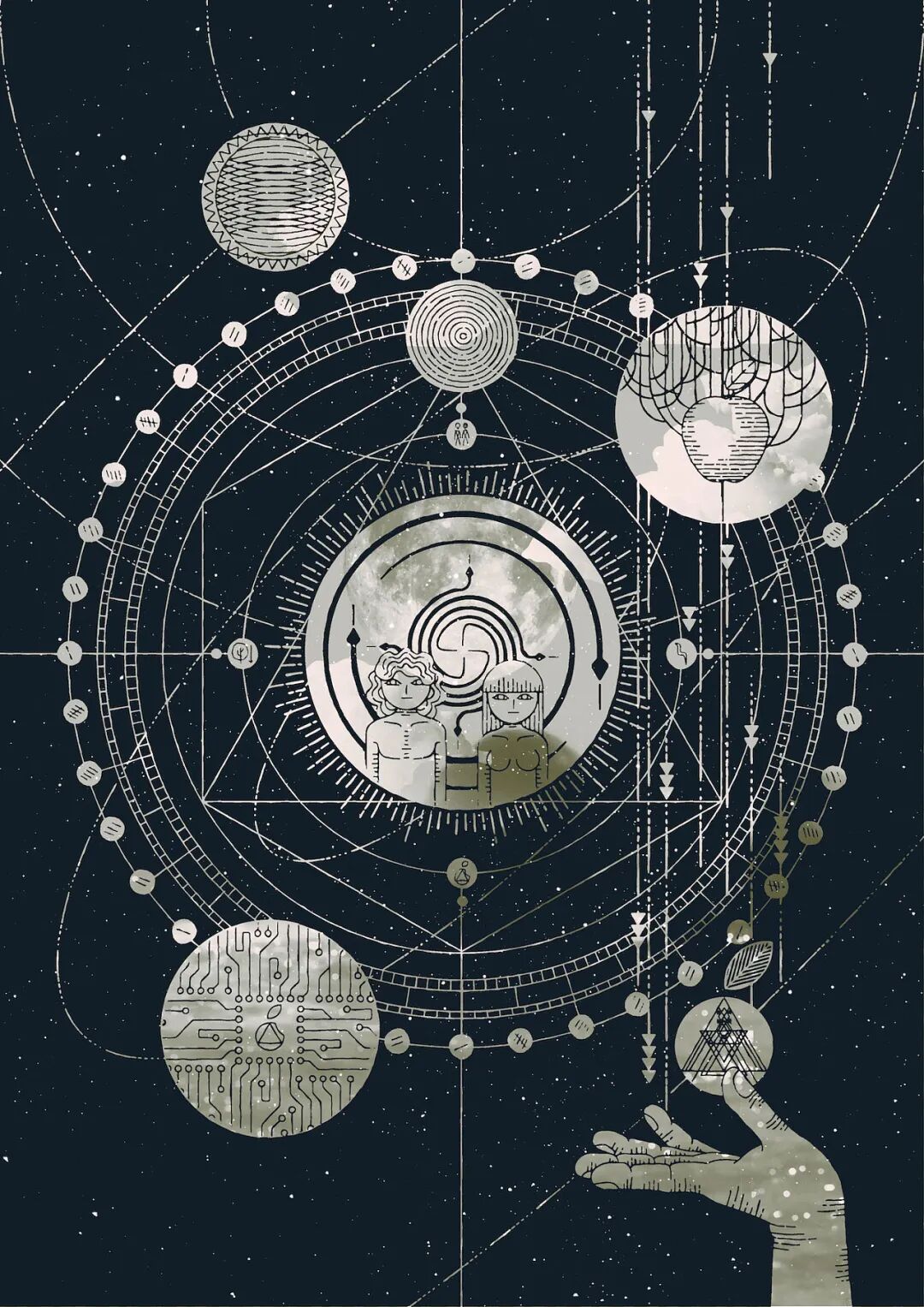 AI大模型对神秘学易经有什么用？ 配图 2