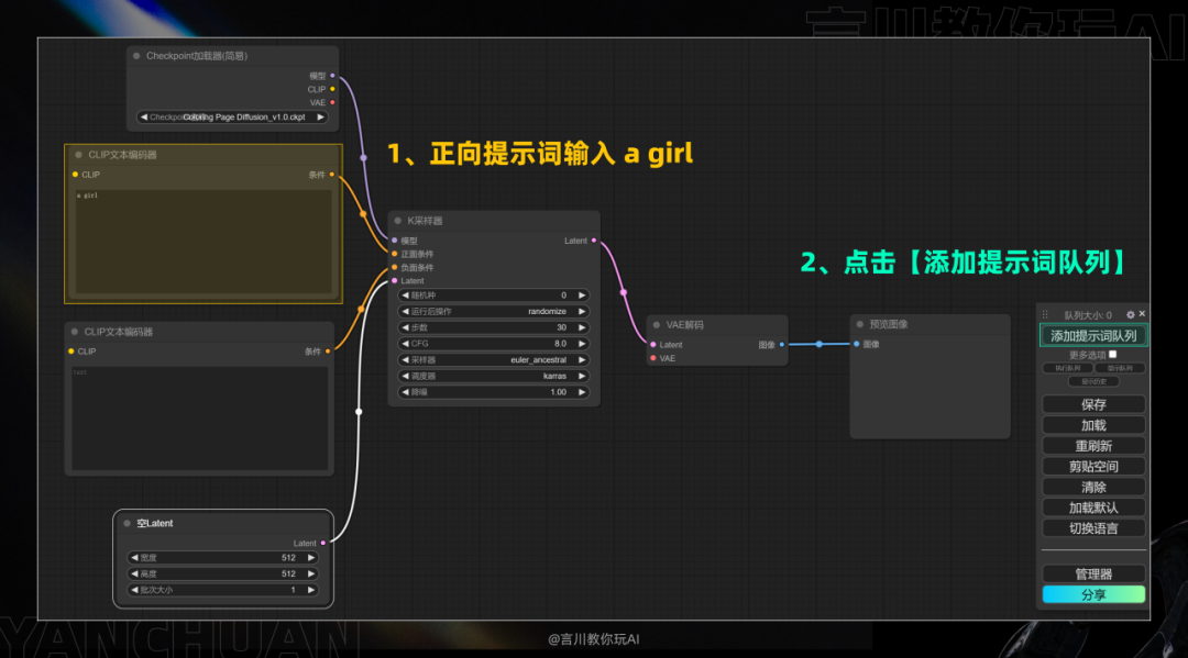 从零开始：构建你的首个ComfyUI工作流 配图 58