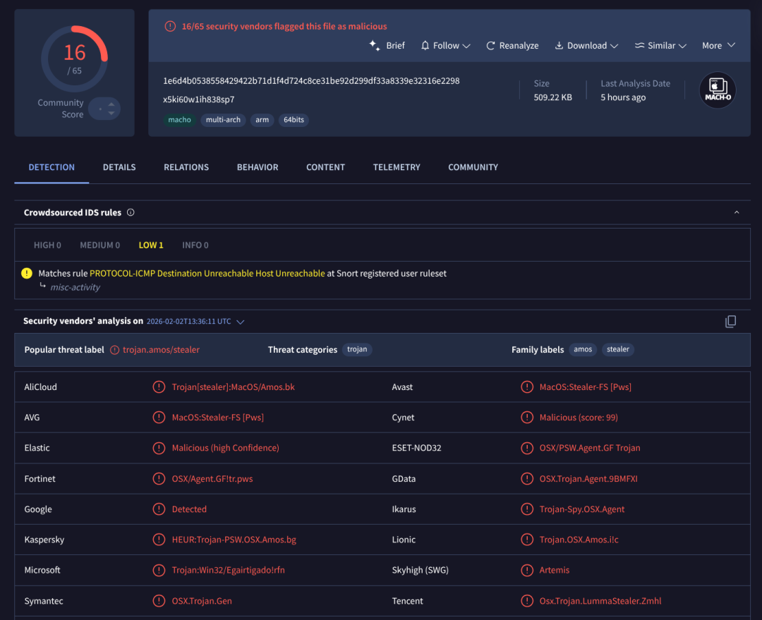 Virustotal对OpenClaw恶意技能(Skills)的跟踪分析 配图 8