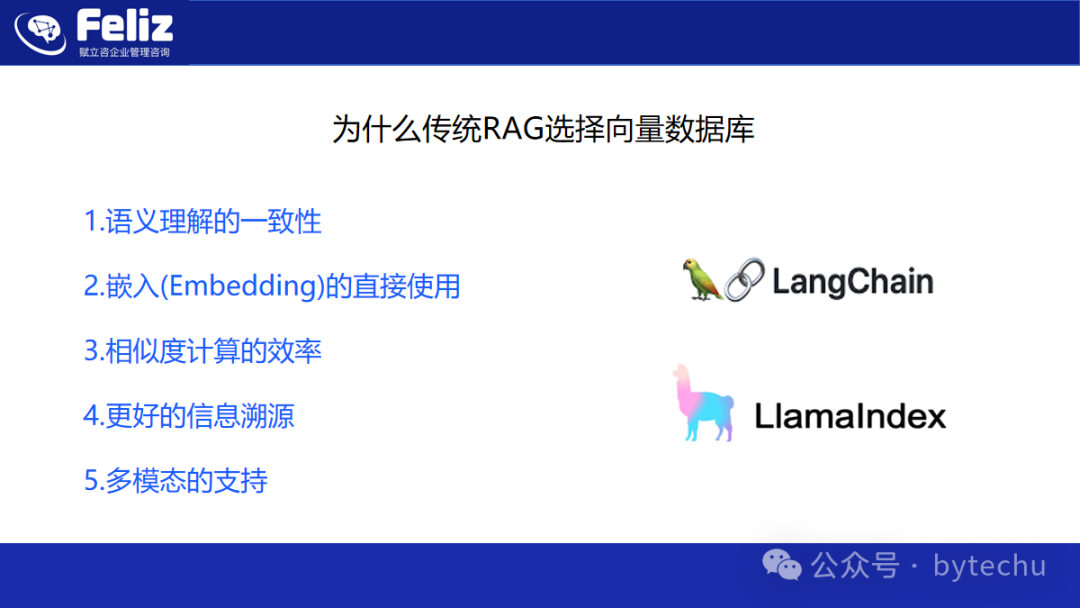 大语言模型和知识图谱结合的知识库（开篇） 配图 4