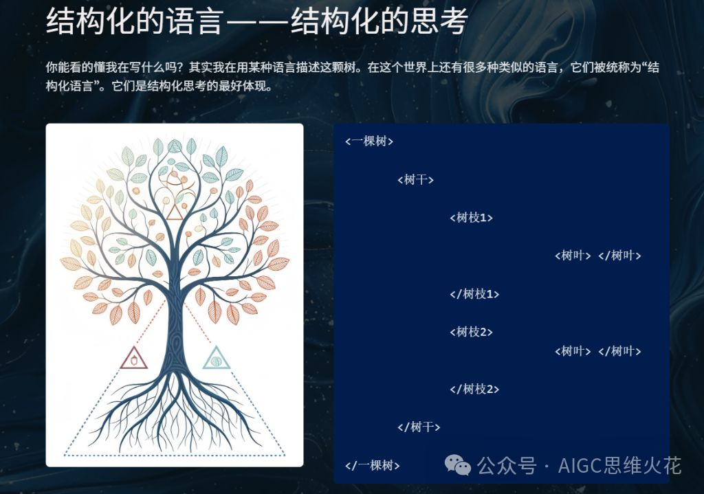 万字长文带你在AI时代重塑自身价值 配图 25