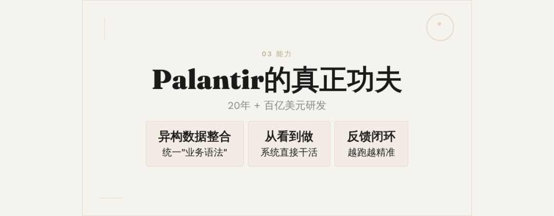 AI组织进化：为什么必须先补Palantir本体论这一课 配图 5