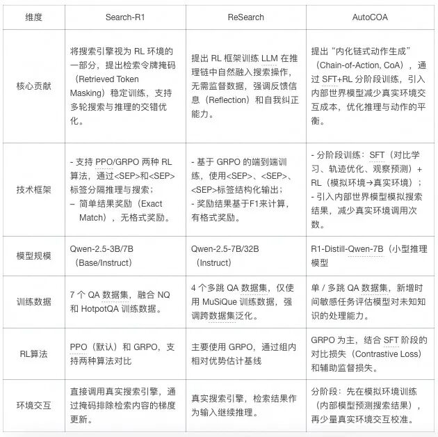 Deep Search 如何理解业务仓库代码？ 配图 8