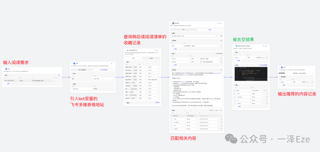 Coze+飞书多维表格，打造 AI 稍后读智能体，解锁 10 倍知识管理效率 配图 28