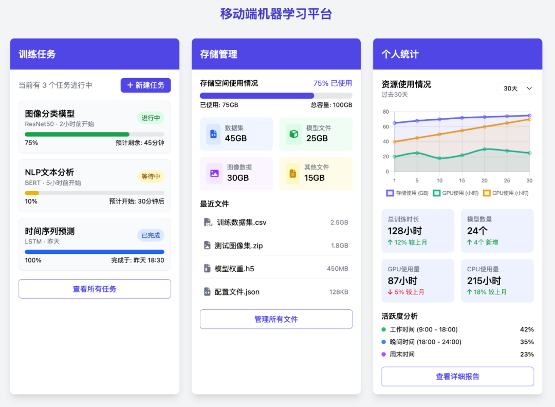 智谱开源 9B/32B 系列模型，上线 Z.ai 配图 3