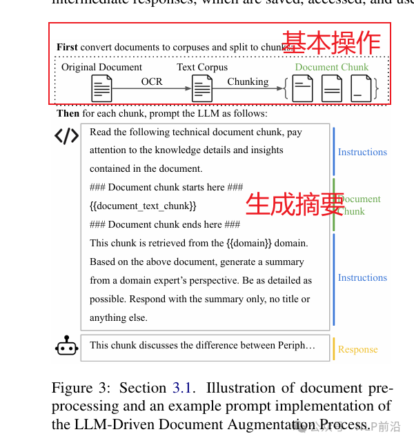 工业界Agentic RAG方案-Golden-Retriever 配图 2