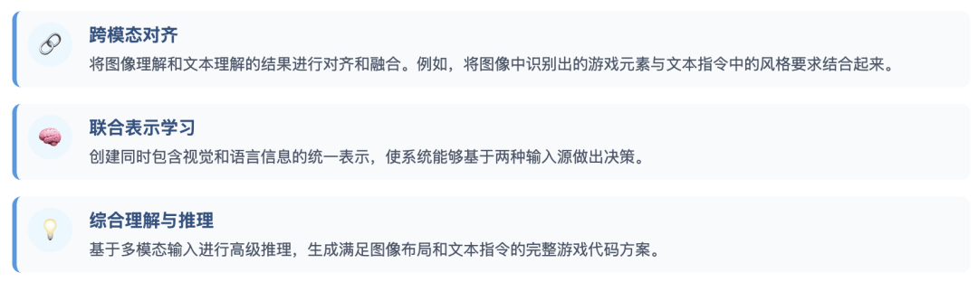 Gemini把截图转html，草图直接变游戏，这波操作太赞了！ 配图 26