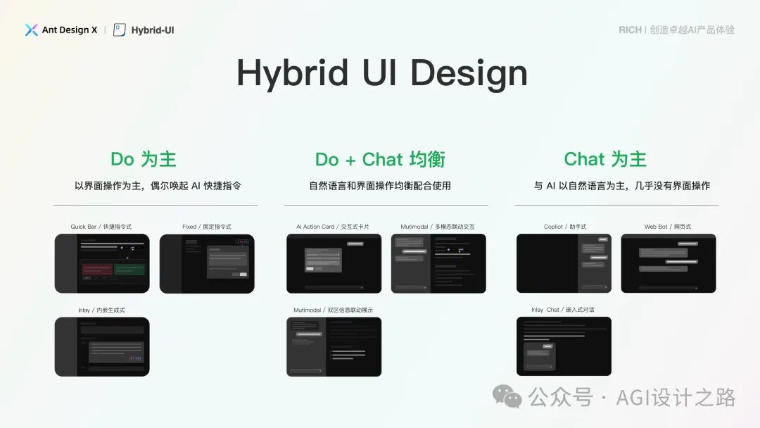 AI + Design，探索 AI产品界面设计范式 配图 2