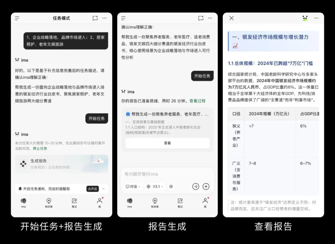 ima 2.0升级：任务模式上线，一键激活2亿知识文件 配图 2
