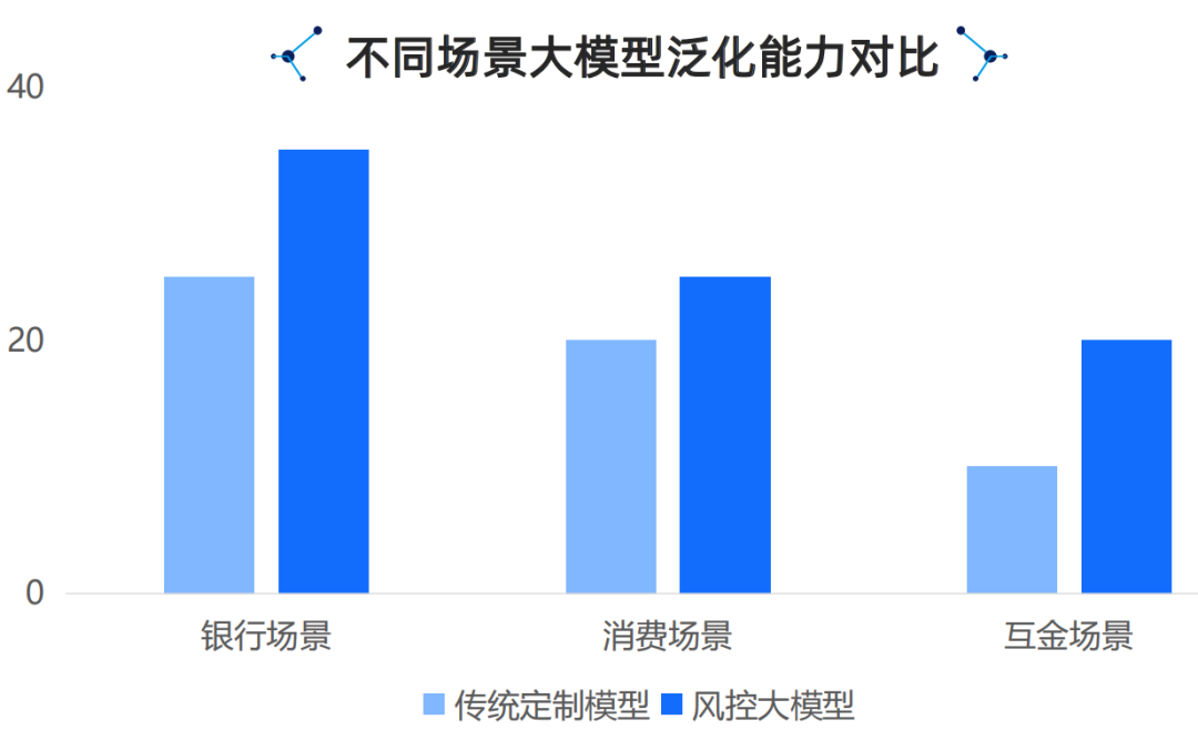 腾讯云生成式AI产品解决方案深度分析 2024 配图 18