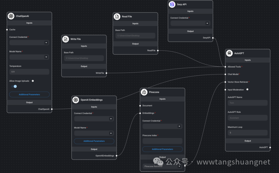 Agent Workflow界的strapi，开源Flowise评测 配图 4