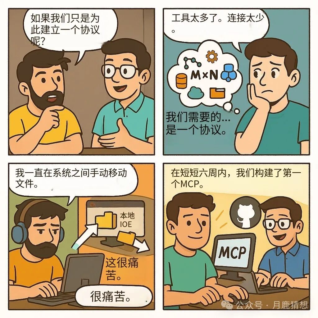 MCP 深度解析：AI 动手做事的时代，已经到来 配图 2