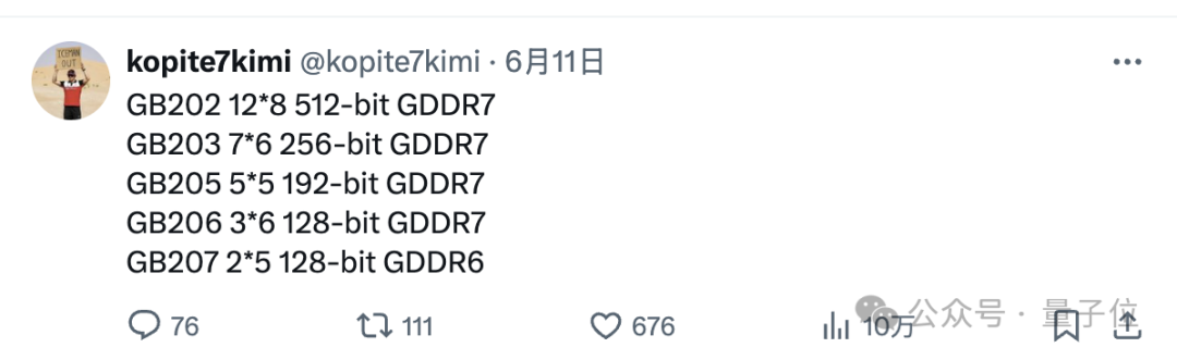 英伟达5090被曝32G大显存、核心是5080的两倍！网友：怕不是B200双芯封装技术下放 配图 6