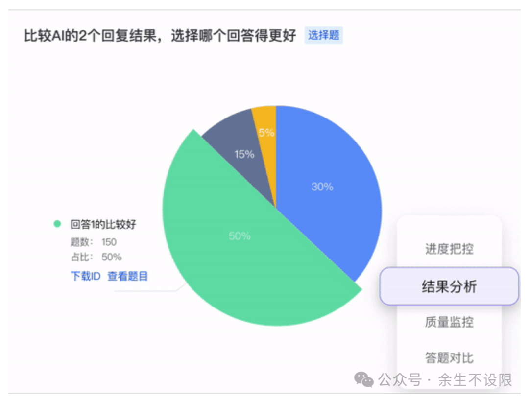 LabelLLM是一个开源的数据标注平台 配图 10