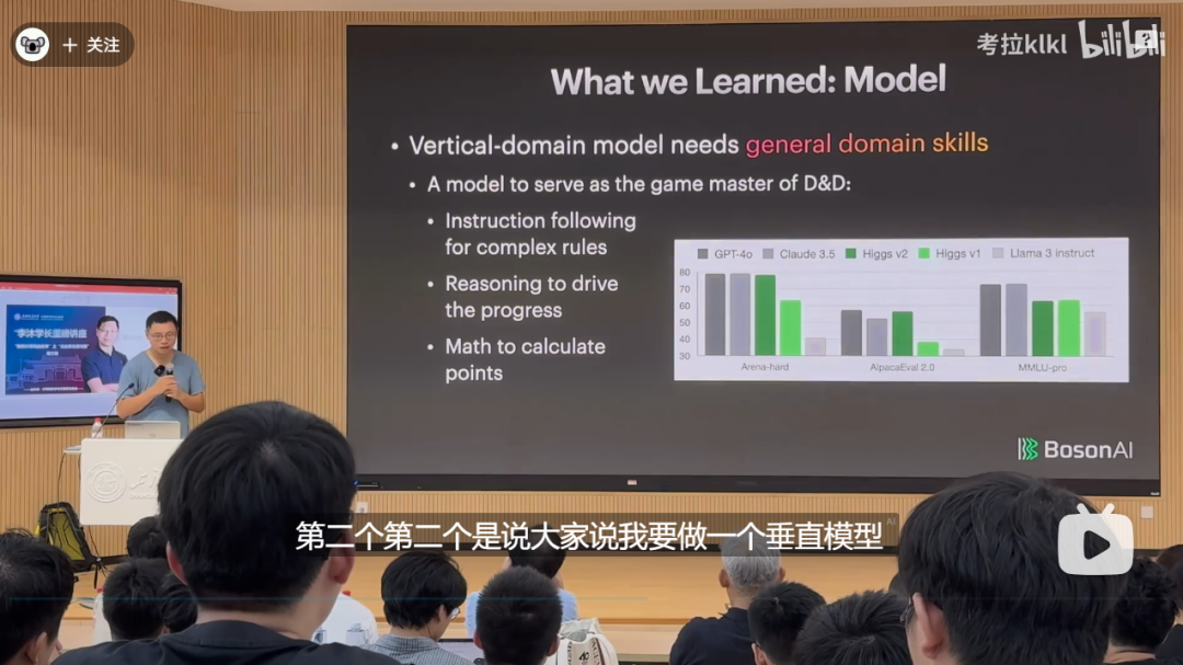 李沐重返母校上海交大，从LLM聊到个人生涯，这里是演讲全文 配图 14