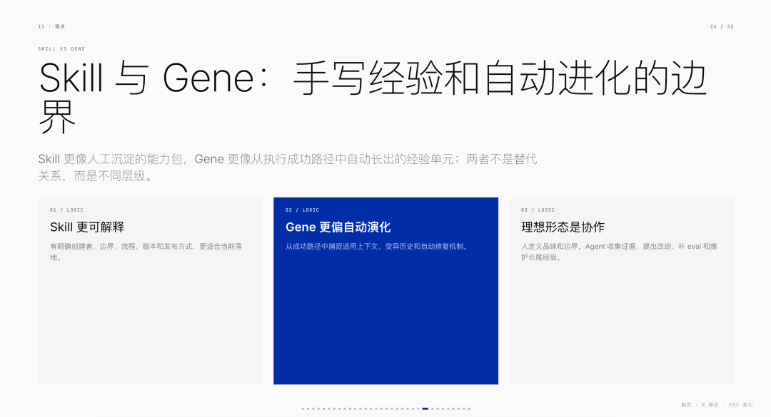 万字长文:做了些爆款 Skills 以后,我对 Skills 的看法 配图 29