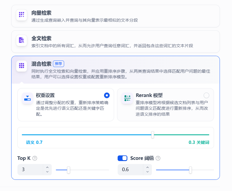 4000字长文：使用dify搭建SOP检索问答Agent 配图 9