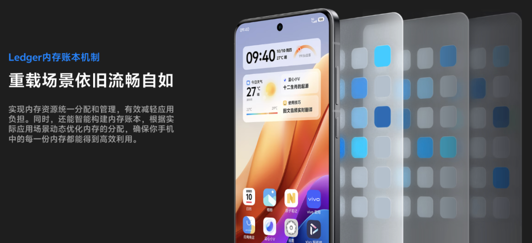 手机 AI 2.0 时代，OriginOS 5 找到了哪些「成功密码」？ 配图 8