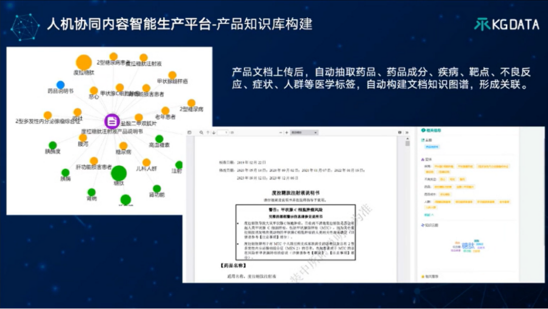 TOC专家谈 | “大模型+知识图谱”双轮驱动的医药数智化转型新范式 配图 23