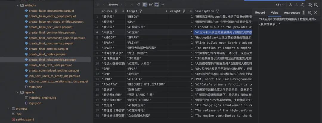 手把手教程，改造 GraphRAG 支持自定义 LLM 配图 13