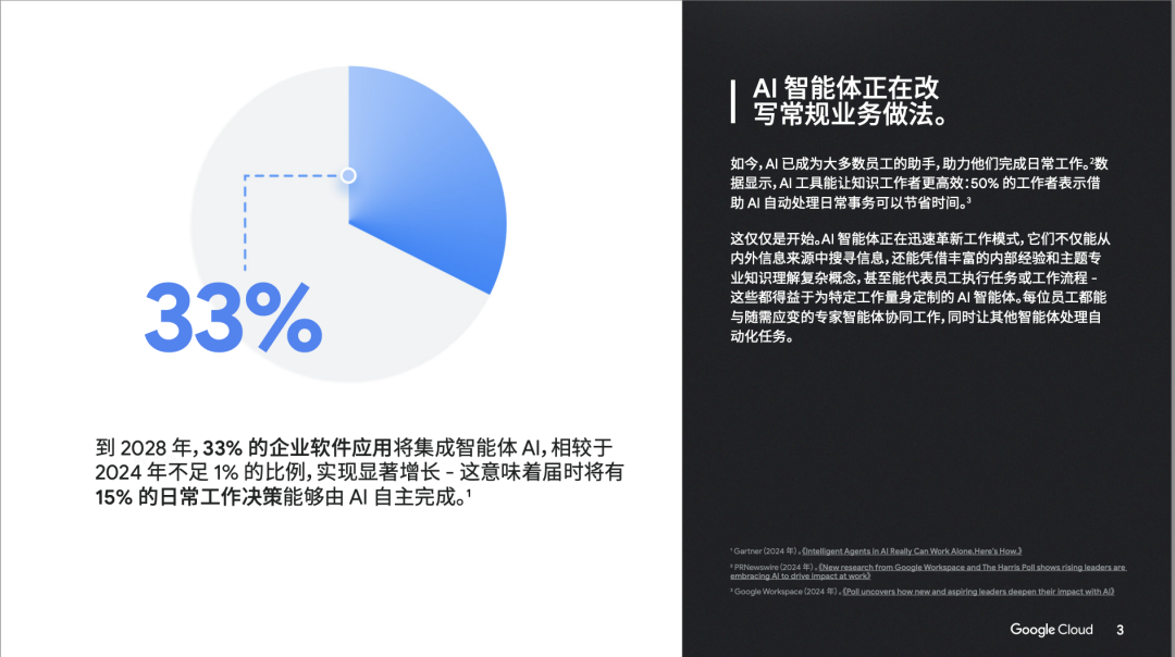 人人都能看懂的AI手册：谷歌用 10 个业务场景，讲清AI智能体怎么提效 配图 2