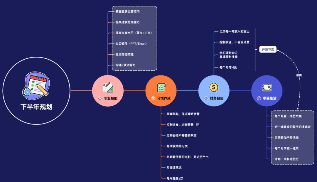 AI时代，从“数据可视化”到“数据可视听化” 配图 9