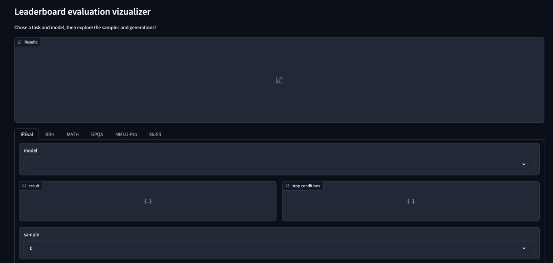 更难、更好、更快、更强：LLM Leaderboard v2 现已发布 配图 4