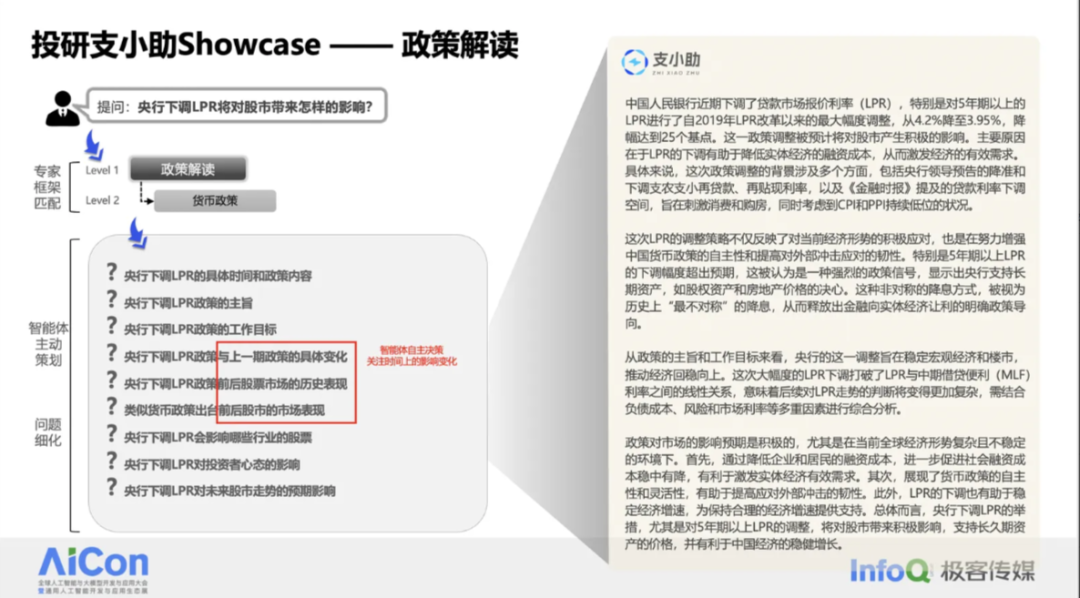 蚂蚁集团：多智能体在金融场景的应用探索 配图 11