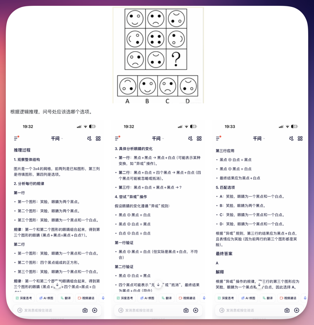 让白宫“破防”的阿里千问，我替你们测了... 配图 21