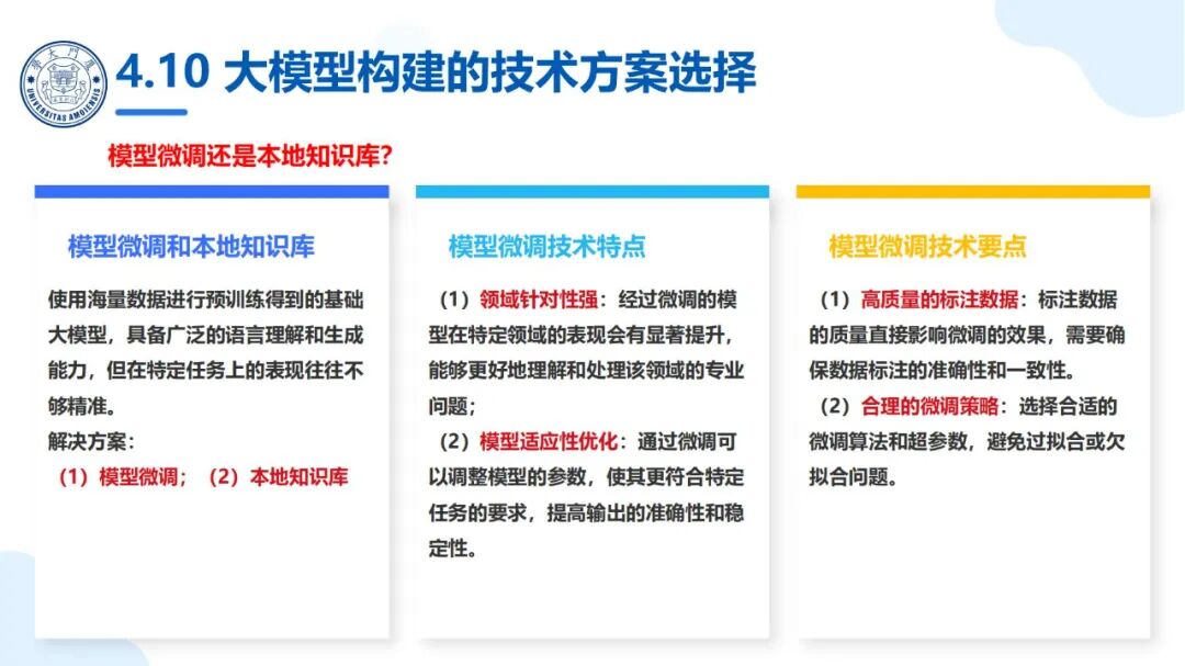 厦大团队：DeepSeek大模型及其企业应用实践（150页PPT，企业人员的大模型宝典） 配图 36