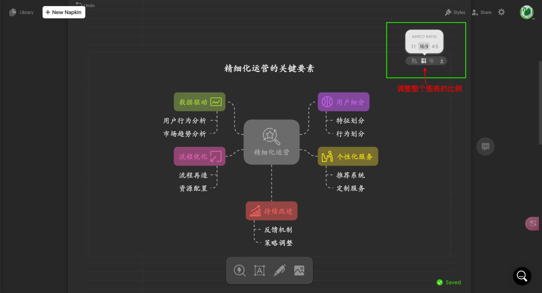 Napkin可视化神器保姆级图文教程！AI小白也能3分钟上手！ 配图 16