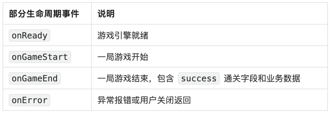 AI 自迭代的小游戏 Agent：2周上线6款小游戏，3天迭代12款小游戏 配图 37