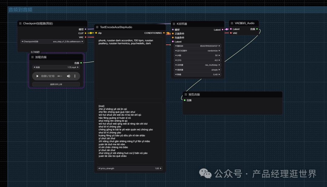【closerAI ComfyUI】8G显存就能跑！这款开源音乐模型—​​ACE-Step让AI作曲神级进化，行业规则被改写！ 配图 10