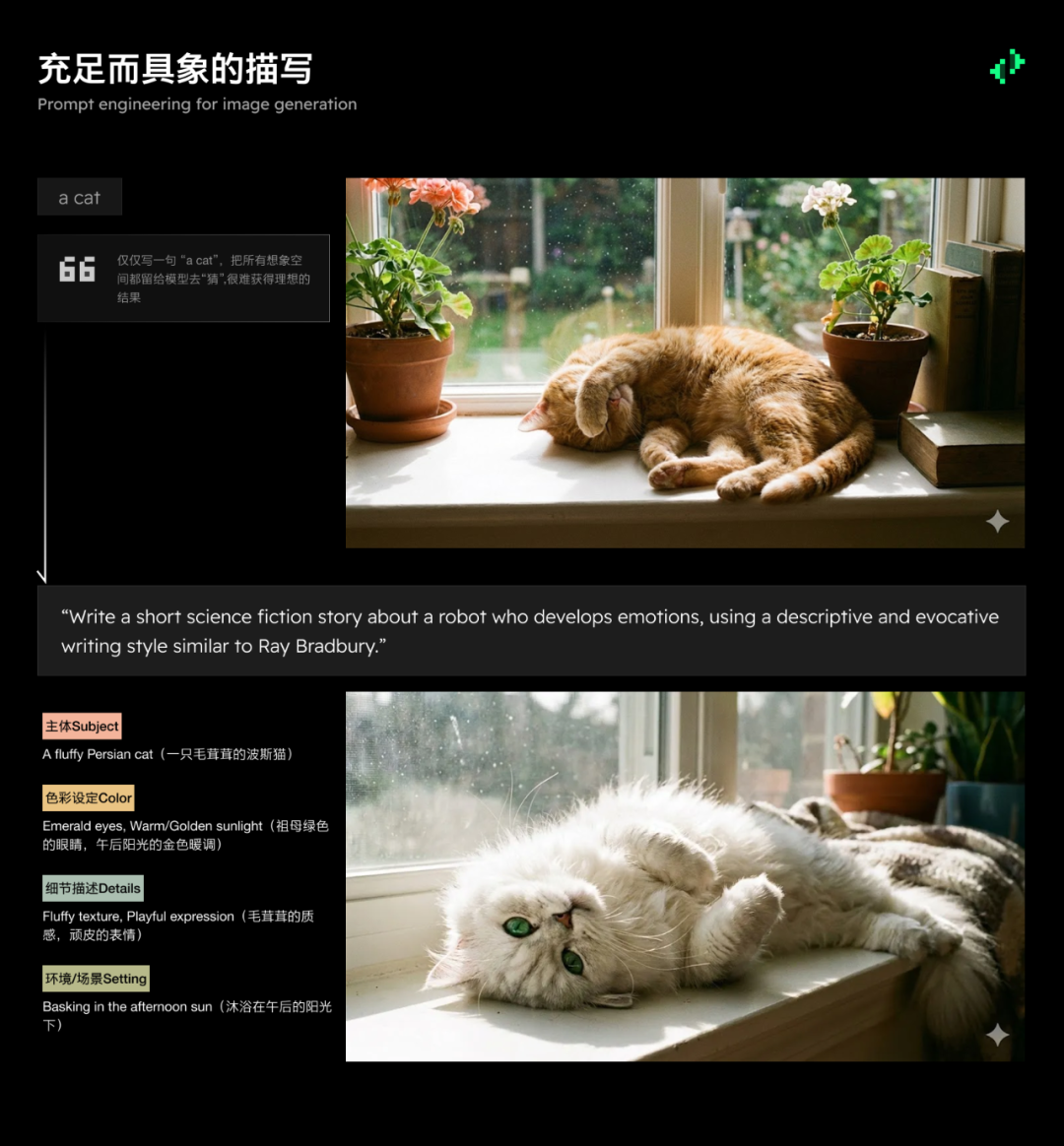 意志的翻译者：面向不同 AI 模型的提示工程 配图 16
