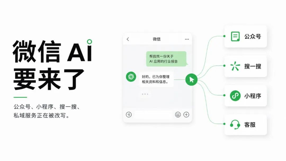 微信AI要来了：普通人先整理这三样东西