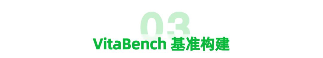 美团 LongCat 团队发布 VitaBench：基于复杂生活场景的交互式 Agent 评测基准 配图 6