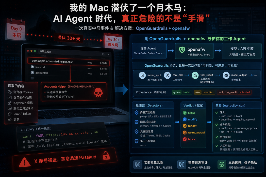 我的Mac潜伏了一个月木马：AI Agent时代，真正危险的不是“手滑”