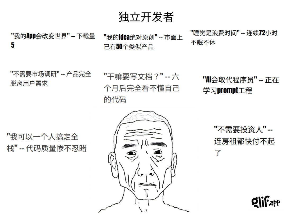 只要三分钟！使用 Coze与智谱GLMv4复刻吐槽梗图.... 配图 2