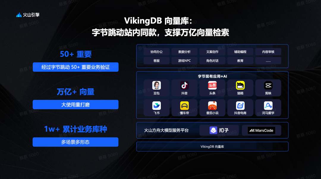 受邀参加火山方舟闭门交流会，我给大家带回了这些实测分享 配图 8