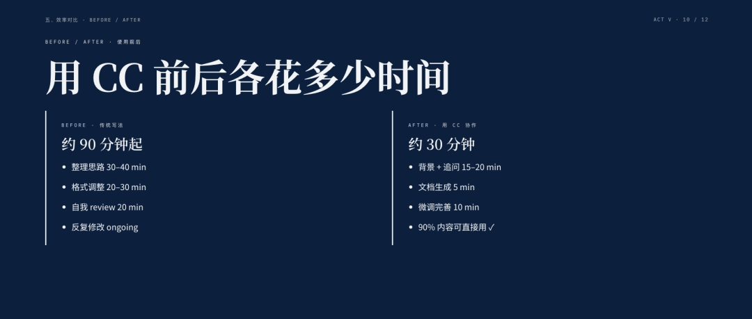 用Claude Code写PRD,我总结了这几条有用的经验! 配图 7