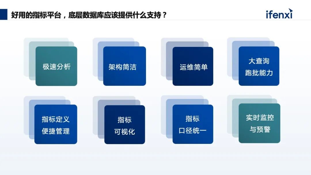以底层数据能力为核心，构建实时指标平台，助力企业数字化经营 配图 5