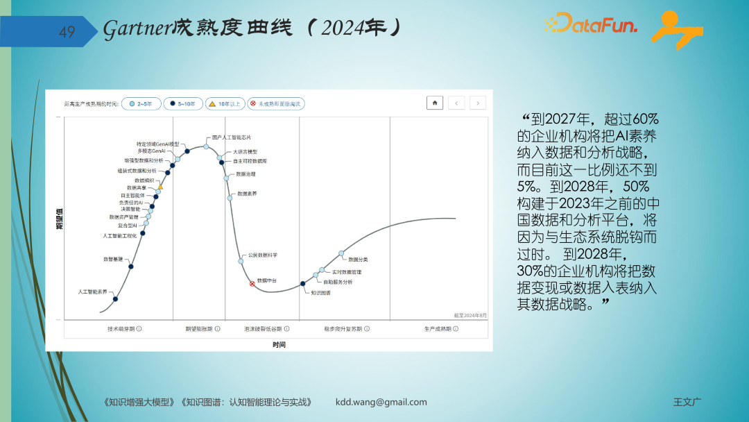 知识图谱激活 DeepSeek 智能体，图模互补重构企业专业知识管理 配图 19