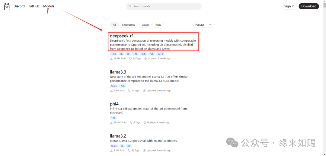 DeepSeek-R1本地化部署全流程 配图 5