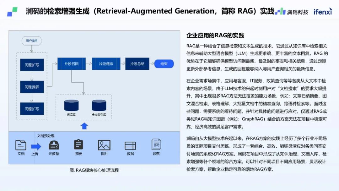 澜码CEO周健：基于LLM架构的AI Agent平台现状和未来预测 配图 6