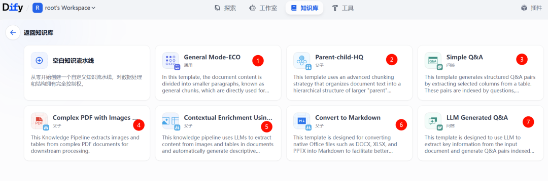 全网首发！Dify 2.0.0 图文混排上线，每个新功能都是爆款！附实战教程（建议收藏） 配图 6