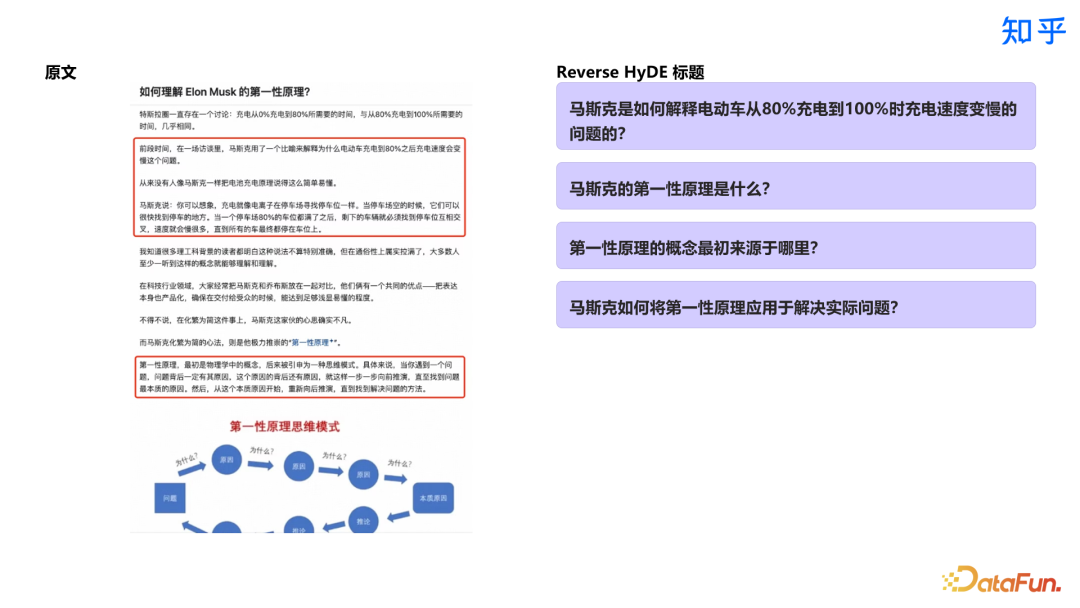 知乎直答：AI 搜索产品从 0 到 1 实践探索 配图 14