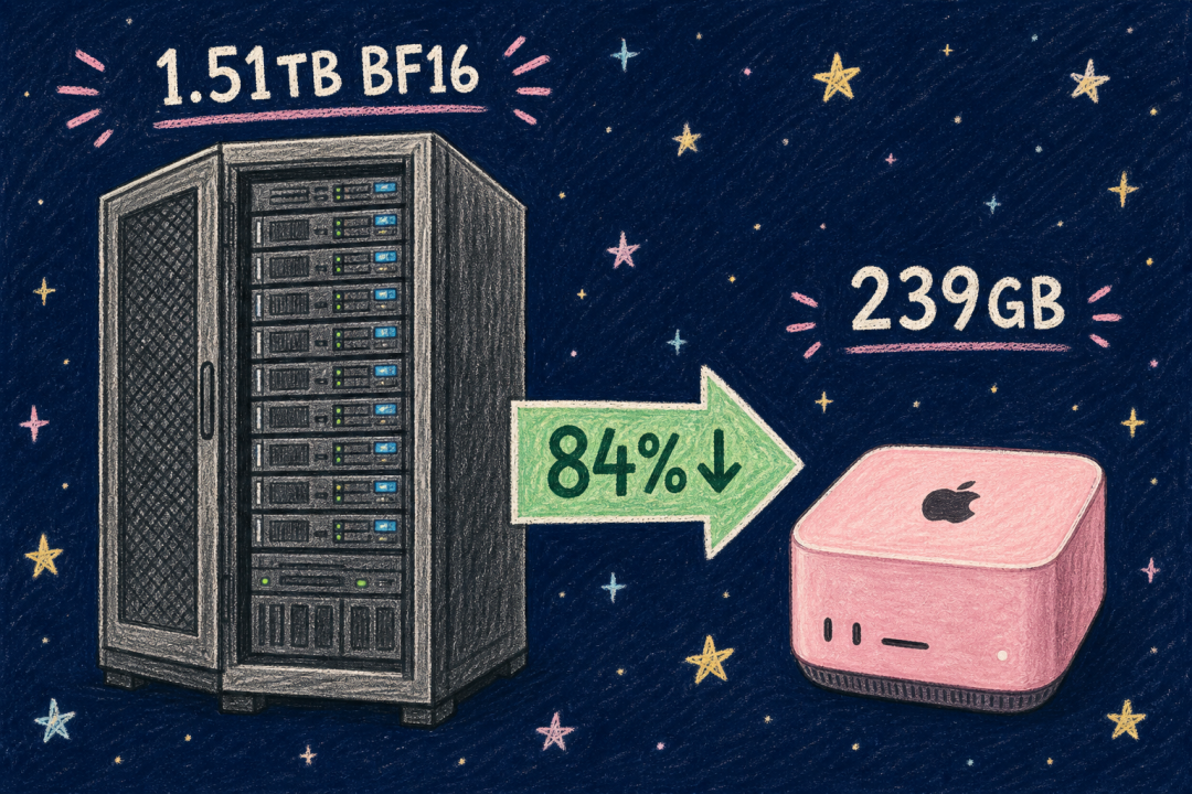 对比图：1.51TB服务器机柜 vs 239GB Mac Studio